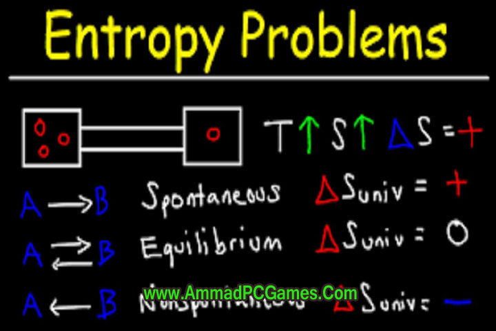 Entropy 2120 Free Download With Crack