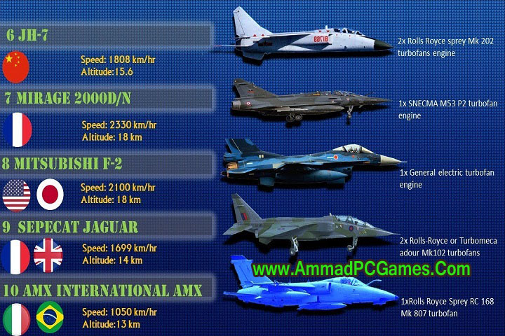 Plane Attack V 1.0 Free Download With Crack