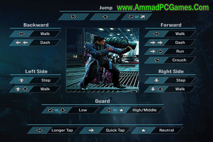 TEKKEN 8 CNT PC Game